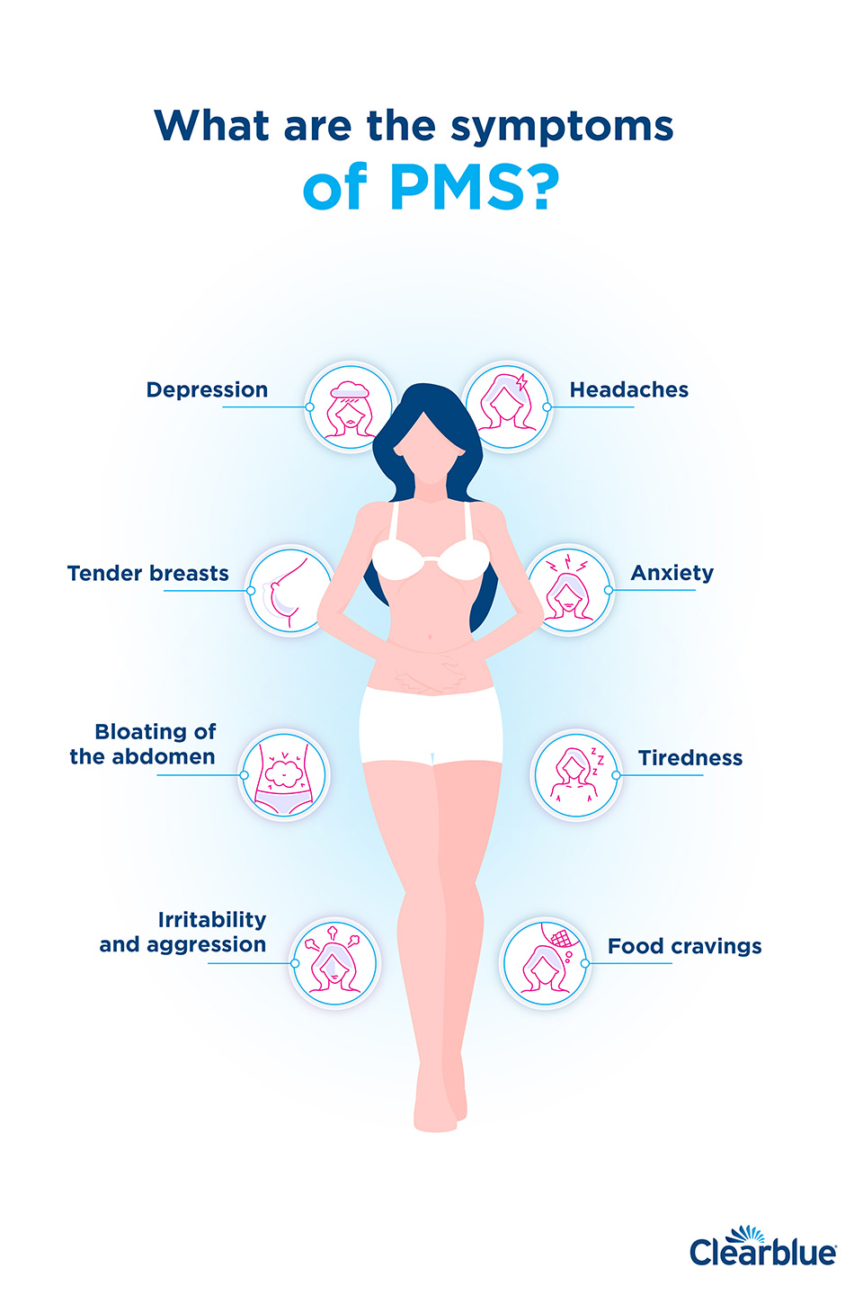 PMS Symptoms & PMDD Symptoms