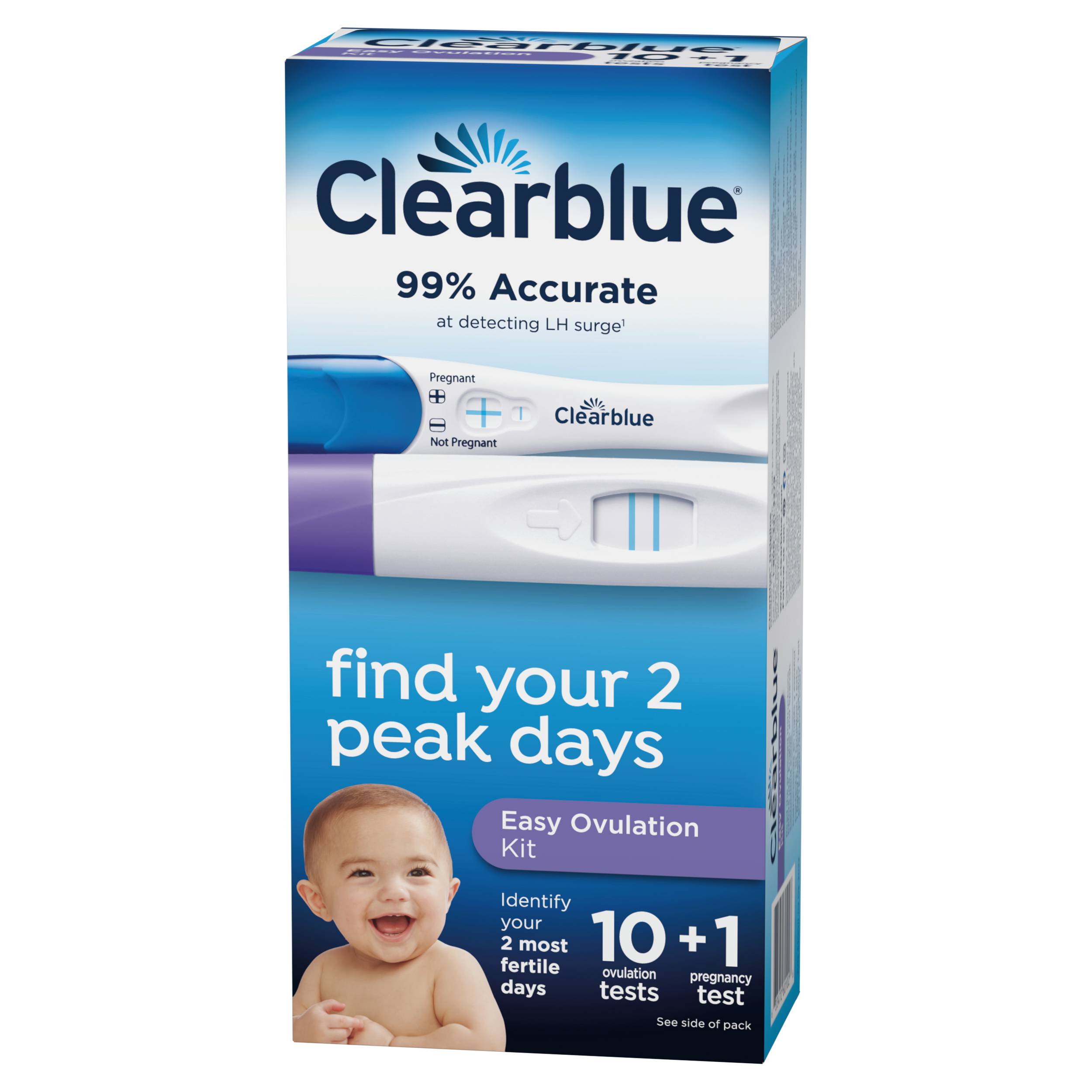 Easy Ovulation Test Kit: Identify Your 2 Best Days to Get Pregnant –  Clearblue